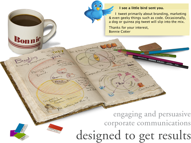Engaging and persuasive corporate communications designed to get results... golden dog